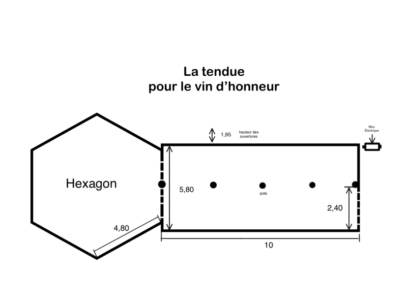 La tendue